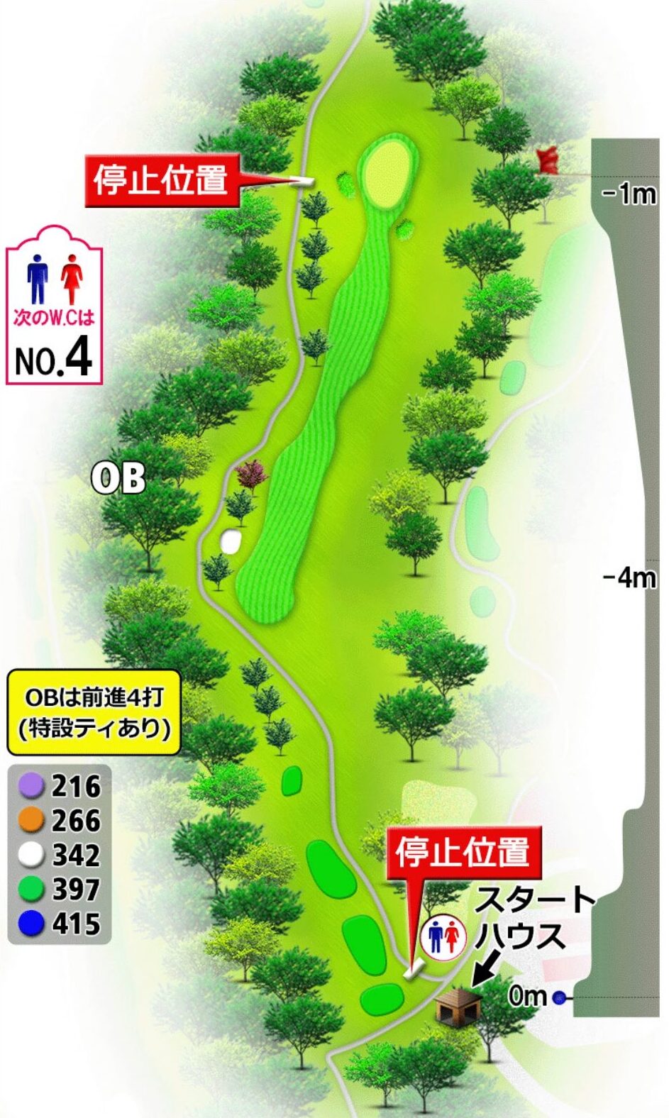 Hole.1