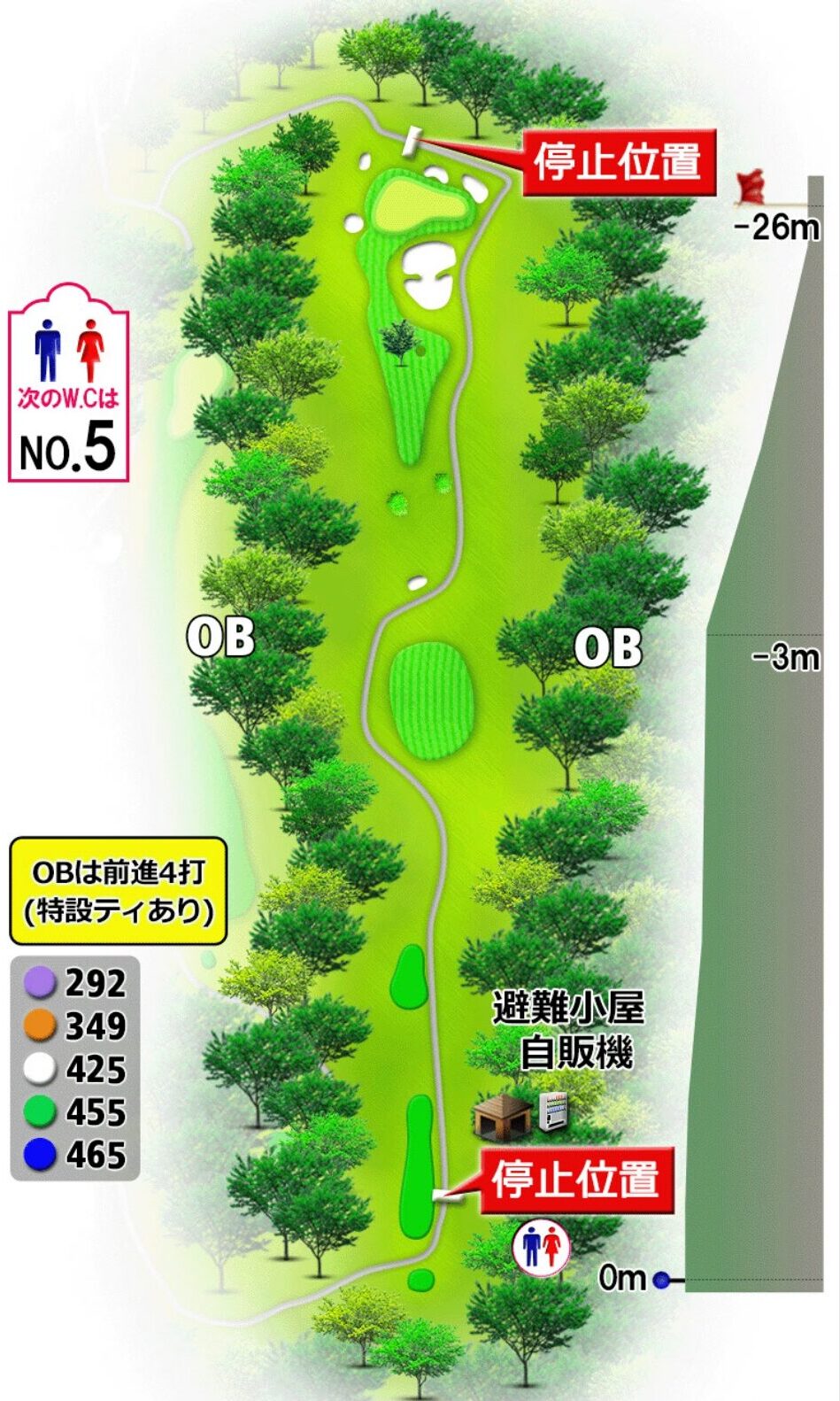 Hole.4