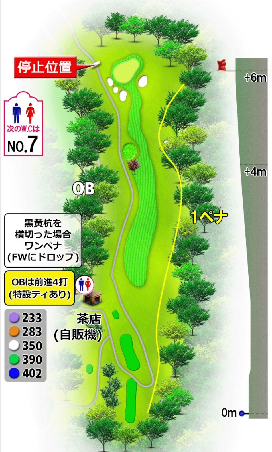 Hole.5