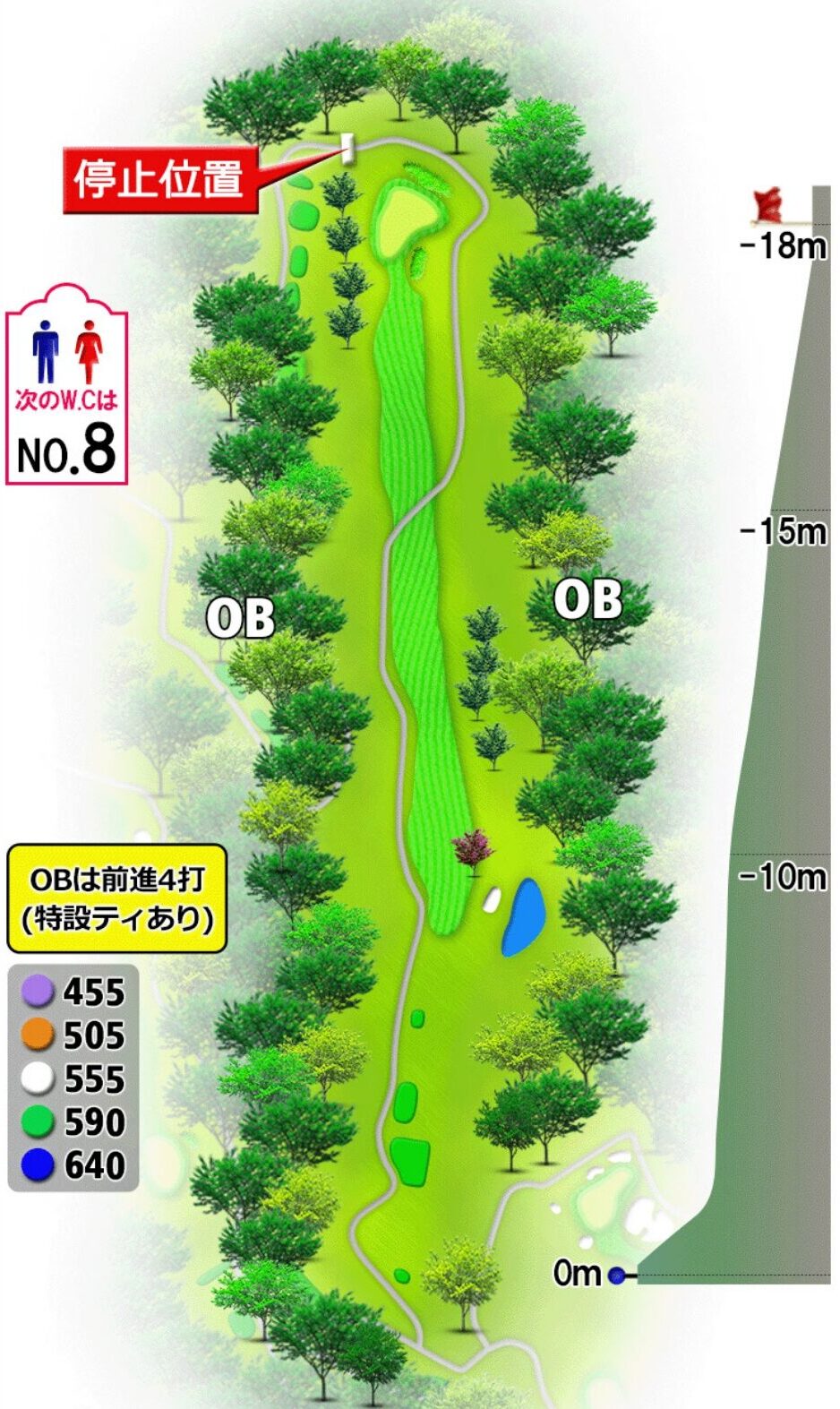 Hole.7