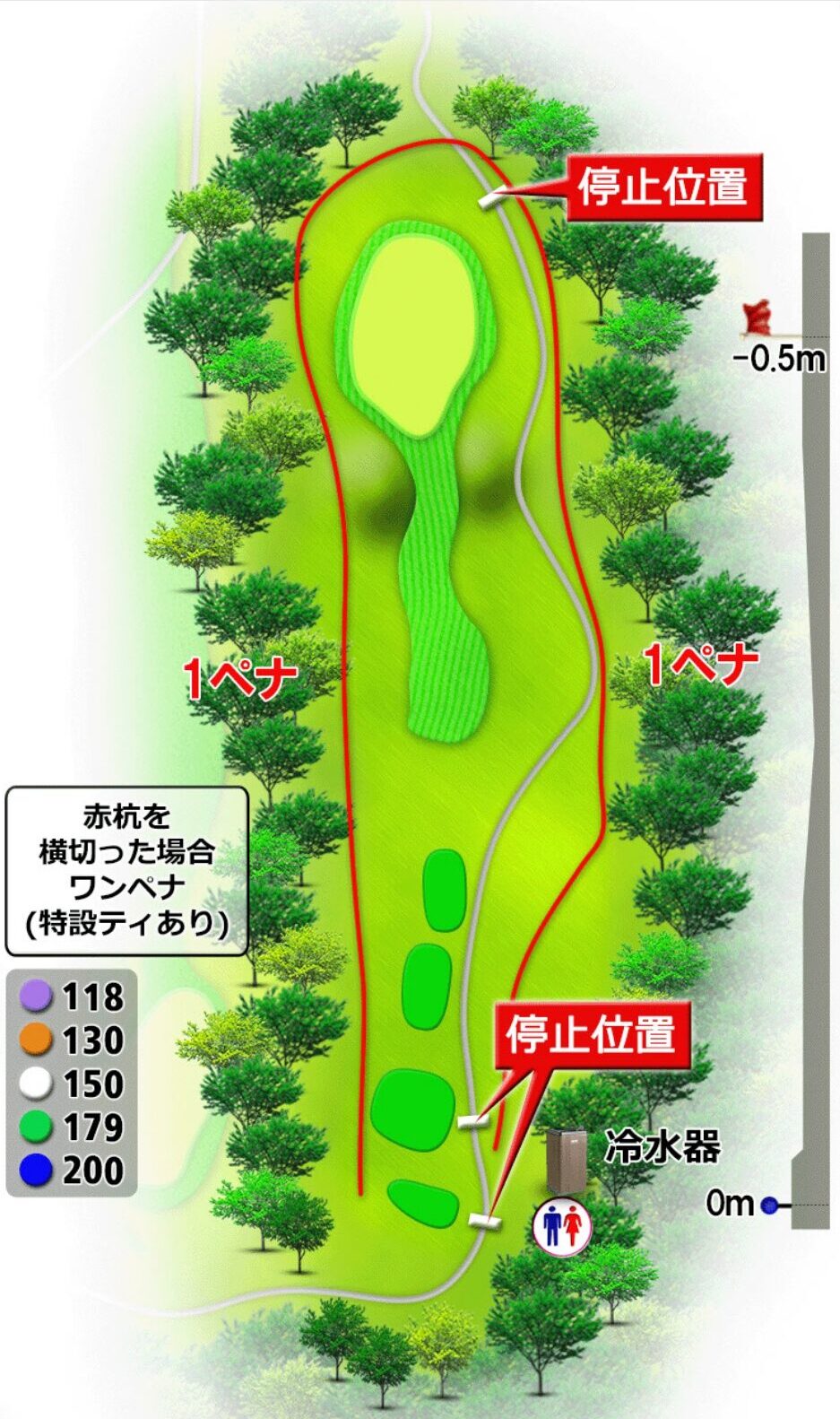 Hole.8