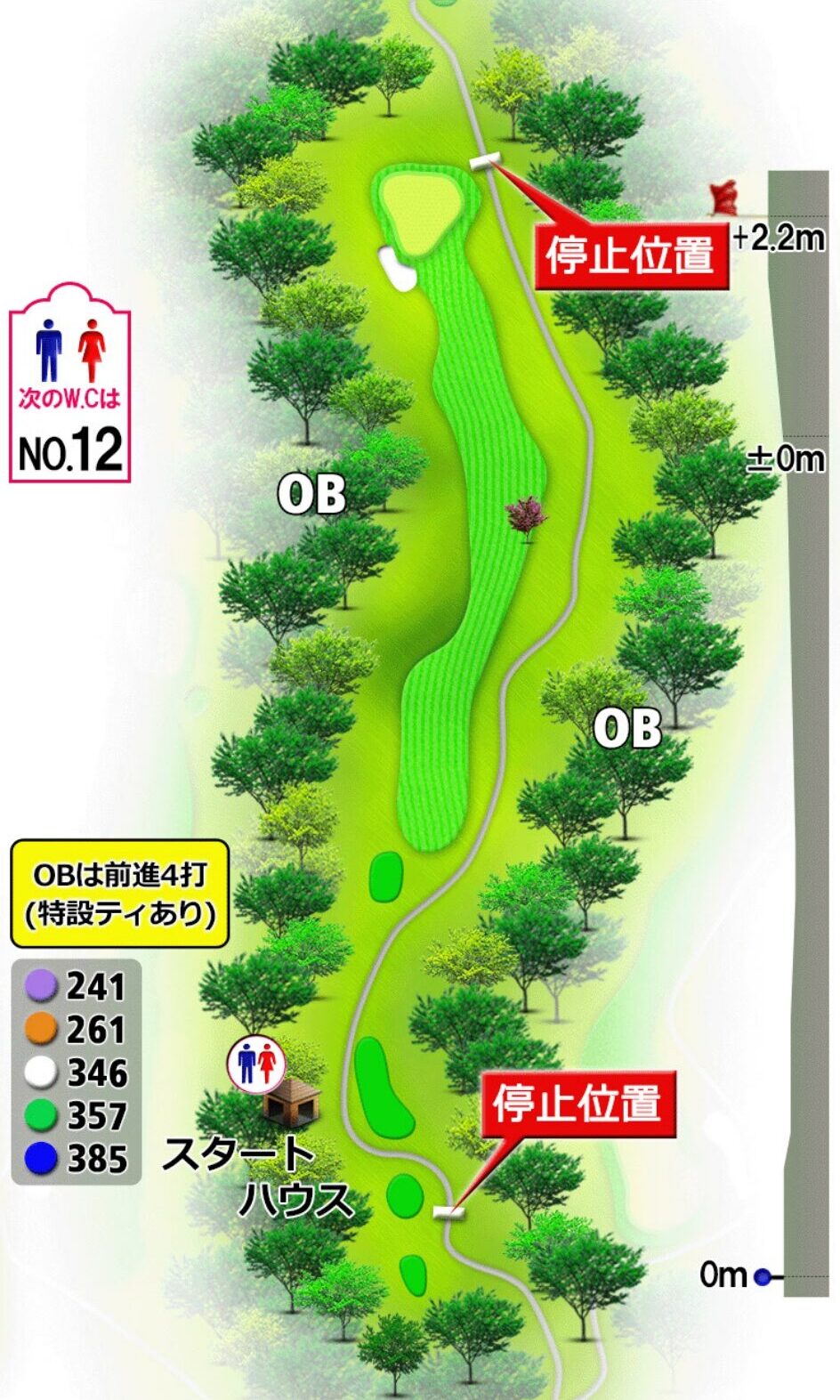 Hole.10