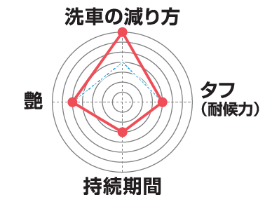 SP1-PC2 画像2