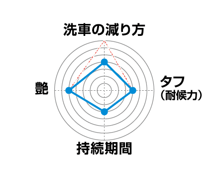 SP1-PC2 画像2