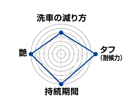 SP1-PC2 画像2